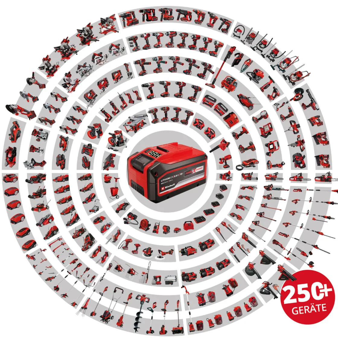 Akku-Handstaubsauger TE-HV 18/06 Liohne Akku u. Ladegerät ^ Einhell Outlet