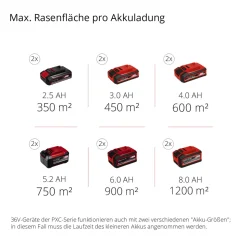 Akku-Rasenmaeher GE-CM 43 Li M Kit ^ Einhell Sale