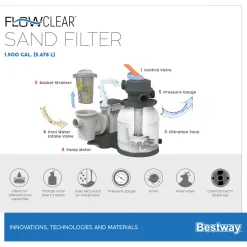 Sandfilteranlage Flowclear ^ Bestway Discount
