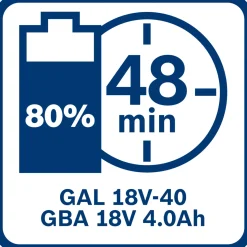 Akku und Ladegerät GBA 18V und GAL 18V-40 4 Ah ^ Bosch Professional Sale