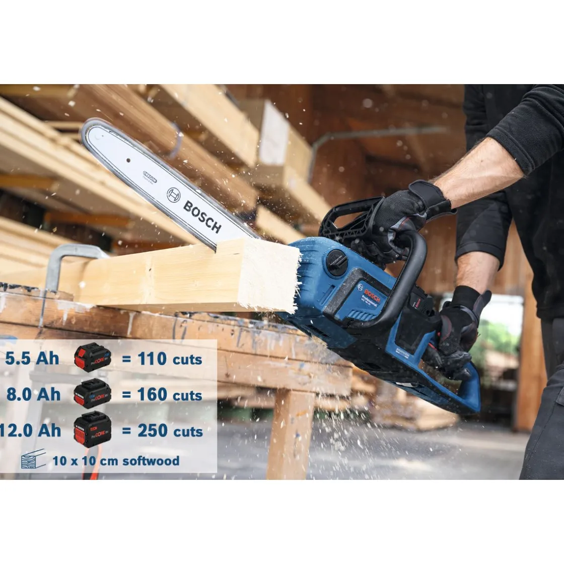 Kettensäge 18V-40 Professional ^ Bosch Professional Discount