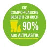 Buchsbaum- und Ilexdünger 1 L ^ Compo Best