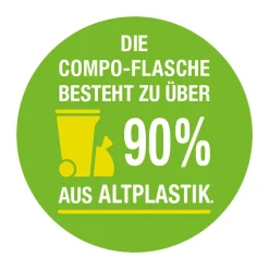 Kakteen- und Bonsaidünger 250 ml ^ Compo Outlet