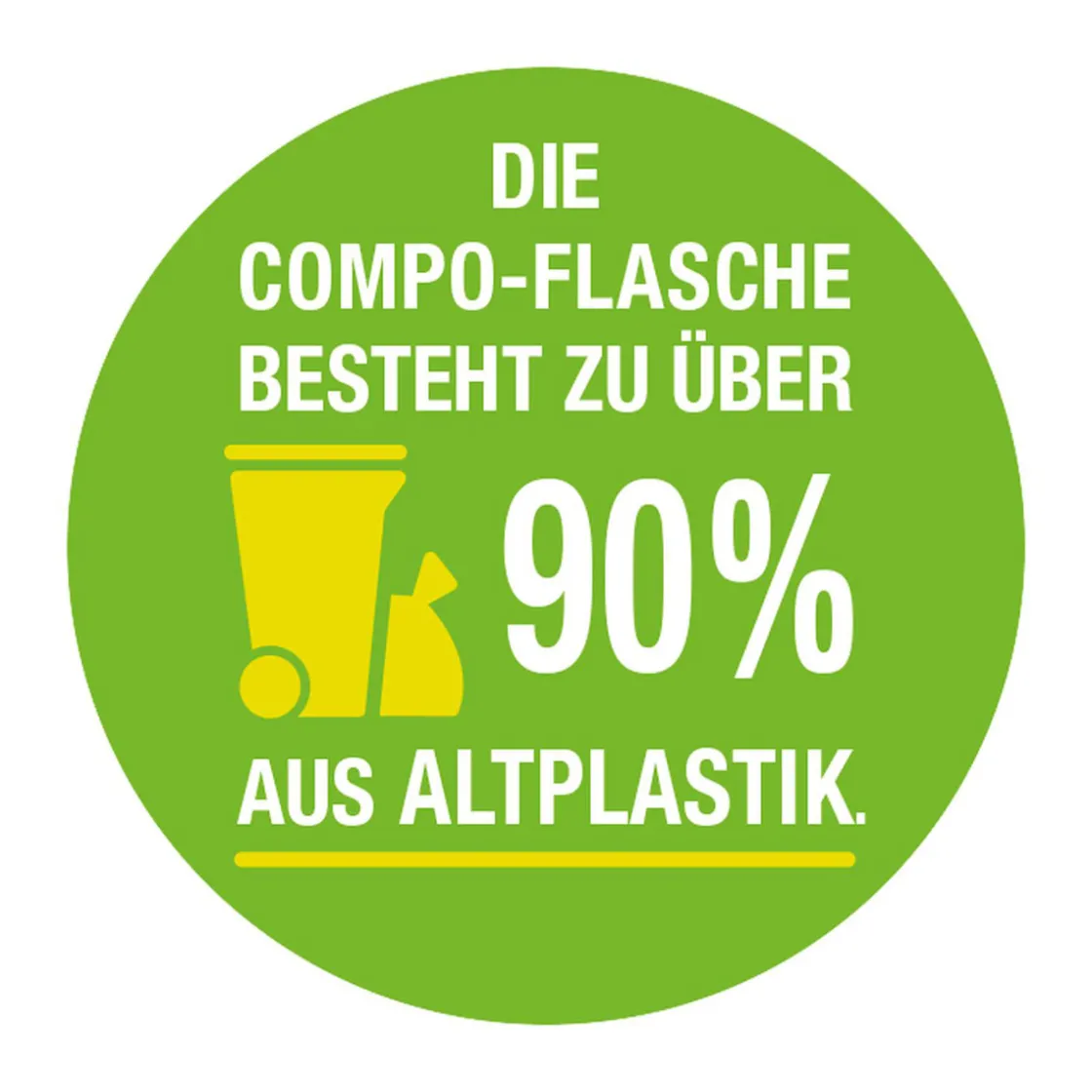 Pflanzendünger Balance öko 1 L ^ Compo Discount