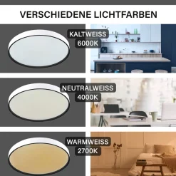 Decken-Wandleuchte SHINING JUPITER BLACK 1800K 24W ^ Hot
