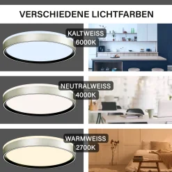 Decken-Wandleuchte SHINING PLUTO LED ALU 1800K 24W ^ New