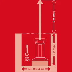 GE-DP7935N-ALLECO Schmutzwasser-pumpe ^ Einhell Hot