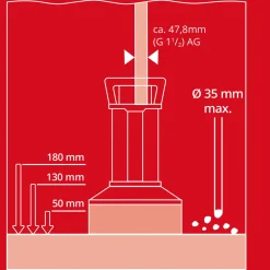 GE-DP7935N-ALLECO Schmutzwasser-pumpe ^ Einhell Hot