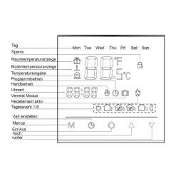 Folienheizung ReglerTop-Regelset/digital ^ Jollytherm