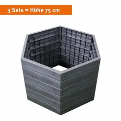 Hochbeet-Verlängerungsset Ergo 2 Paneele ^ Garantia Discount