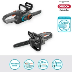 Akku-Kettensäge PowerSaw 250/18V Solo Akkubetriebene Kettensäge ^ Gardena Outlet
