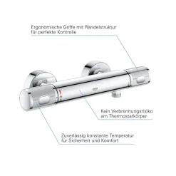 Brausethermostat Precision Feel chrom 31,3 cm ^ Grohe Hot