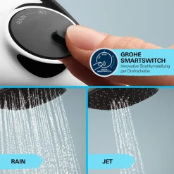 Duschsystem Vitalio Comfort 250 Flex mit Umstellung für die Wandmontage ^ Grohe Best