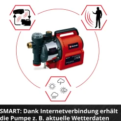 Hauswasserautomat GE-AW 1144 Smart ^ Einhell Online