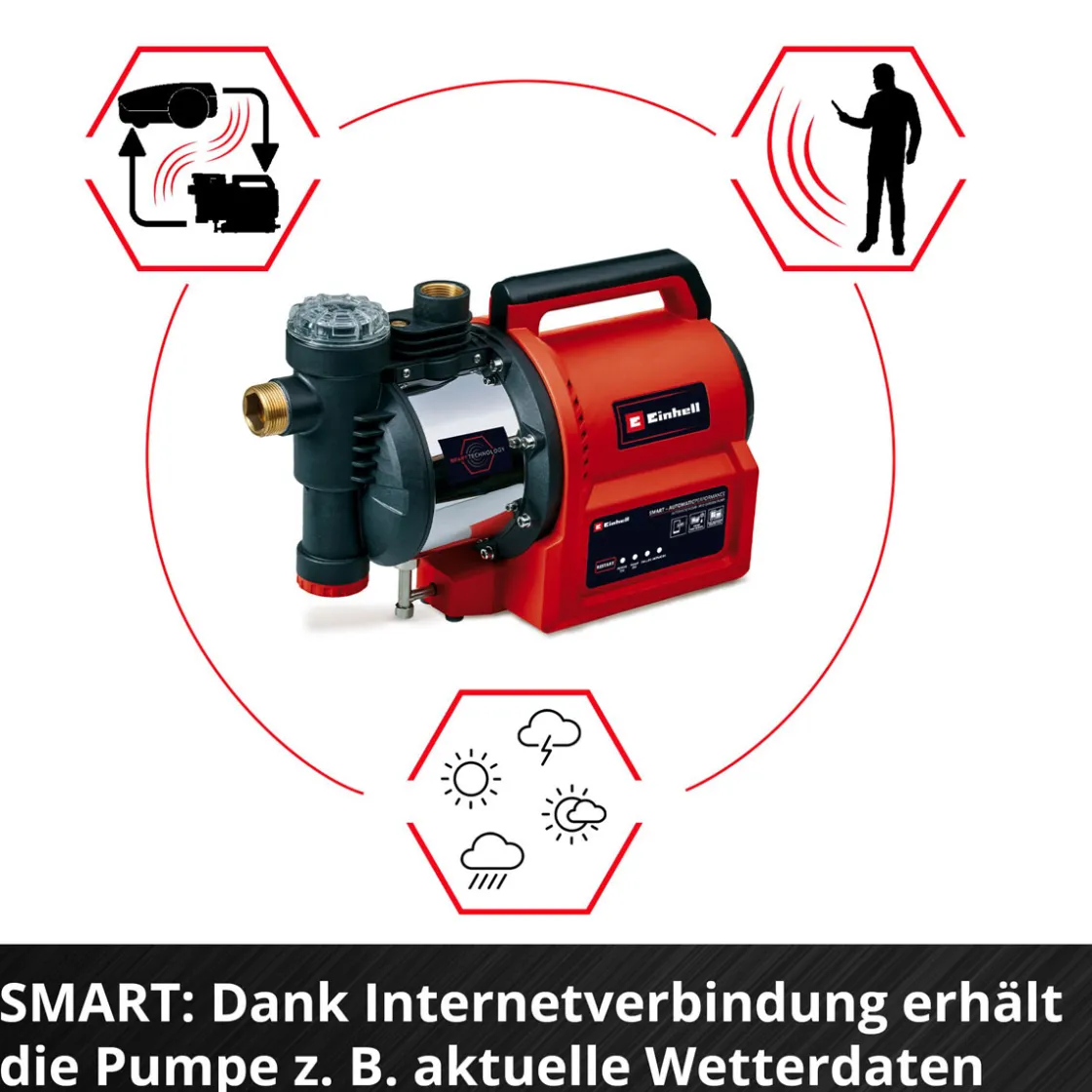 Hauswasserautomat GE-AW 1144 Smart ^ Einhell Online
