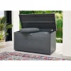 Gartenbox Lifestyle ^ Haveson Sale