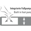Luftbett Cross Beam Double Extra Long ^ High Peak Best