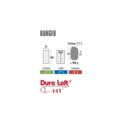 Schlafsack Ranger ^ High Peak Best