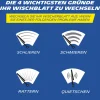 Michelin Scheibenwischer Wiper-Blades MF65X ^ Outlet