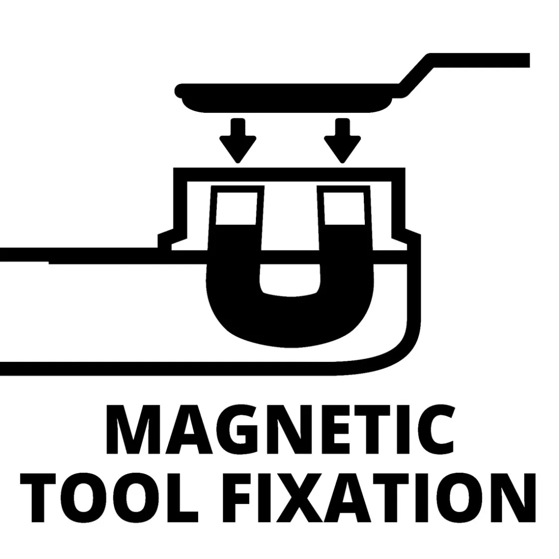Multifunktionswerkzeug TC-MG 250 CE ^ Einhell Online