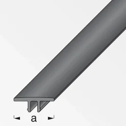 Abdeckleiste Coasix schwarz ^ MyTool Best