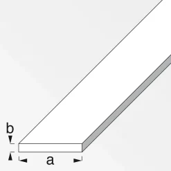 Flachstange 15 x mm m silber ^ MyTool Clearance