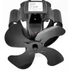 Ofenventilator fuer Rauchrohrmit Magnetbef. u. Schelle ^ Discount