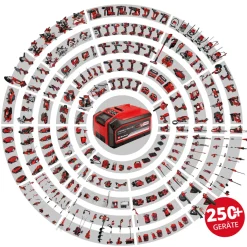 PXC-Starter-Kit 18V 4,0Ah PXC ^ Einhell Sale