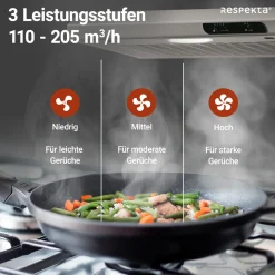 Dunstabzugshaube DH640IXL inox ^ Respekta Hot