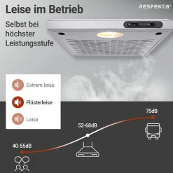 Dunstabzugshaube DH540IXL inox ^ Respekta Clearance