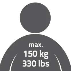 Badezimmerstuhl Sam weiss bis 150 kg ^ Ridder Online