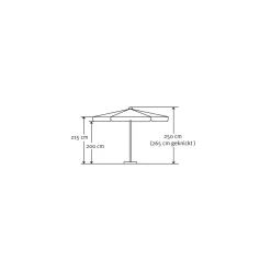 Schirm Orlando 270cm 8-tlg. ^ Schneider Schirme Discount