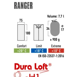 Schlafsack Ranger 75 x 180 cm ^ Outlet