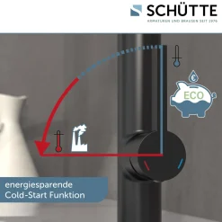 Küchenarmatur Miami schwarz matt ^ Schütte Online