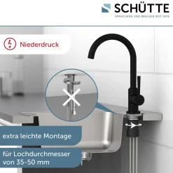 Spültischarmatur Cornwall Niederdruck schwarz matt ^ Schütte New