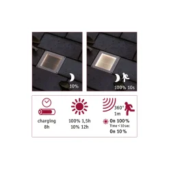 Solar BodenEBL Aron Metall BWM 10x10cmIP67 3000K 5/40lm ^ Paulmann Clearance