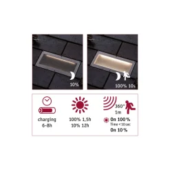 Solar BodenEBL Aron Metall BWM 20x10cmIP67 3000K 10/80lm ^ Paulmann New