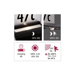 Solar HausNr.-Leuchte Yoko BWM Anthr.IP44 3000K 150lm ^ Paulmann New