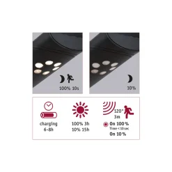 Solar Pollerleuchte Ilias BWM AnthrazitIP44 3000K 100lm ^ Paulmann Sale