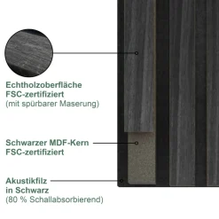 Sonido Elements Akustikpaneel Black oak1200x560x18mm FSC ^ Outlet