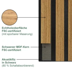Sonido Elements Akustikpaneel Oiled oak1200x560x18mm FSC ^ Hot