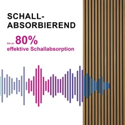 Sonido Elements Akustikpaneel Oiled oak1200x560x18mm FSC ^ Hot