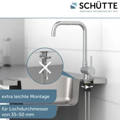 SP-Armatur Window chrom schwenkbar Cold-Start u. Unterfenstermontage umklappbar ^ Schütte Hot