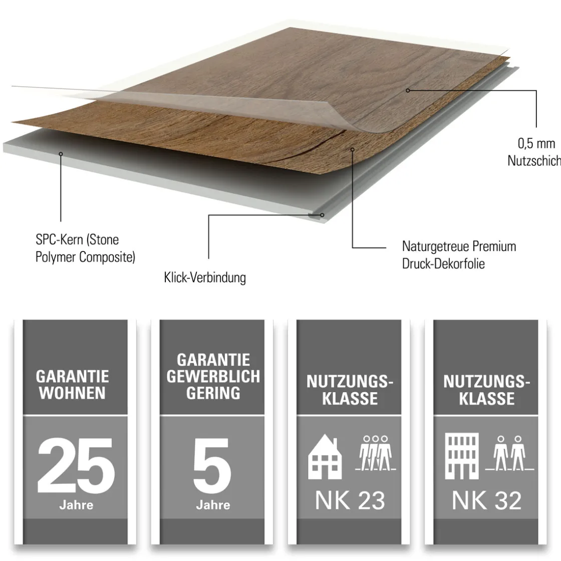 SPECHT SPC Vinyl Ambiente Goldeiche d.1220x230x4,8mm NS 0,5 ^ Specht Vinylboden Outlet