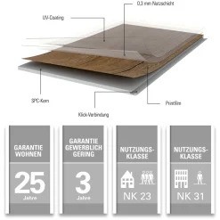 SPECHT SPC Vinyl Classic Eiche Alberta1220x182x3,8mm NS 0,3 ^ Specht Vinylboden Outlet
