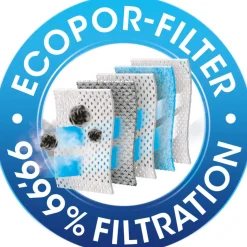 Staubsauger-Beutel Y 204 EcoPor ^ Swirl Sale