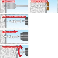 Dämmstoffdübel Thermo 85 4 Stück ^ TOX Hot