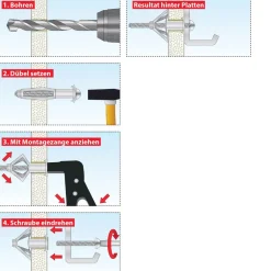 Hohlraumdübel Acrobat M5/65 ^ TOX Hot