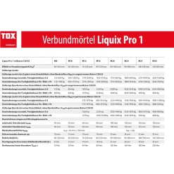 Verbundmörtel Liquix Pro 280 ml ^ TOX Hot