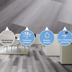 Vinyl SPC Eiche Grauwald 1220 x 181 x 4,5mm ^ Online